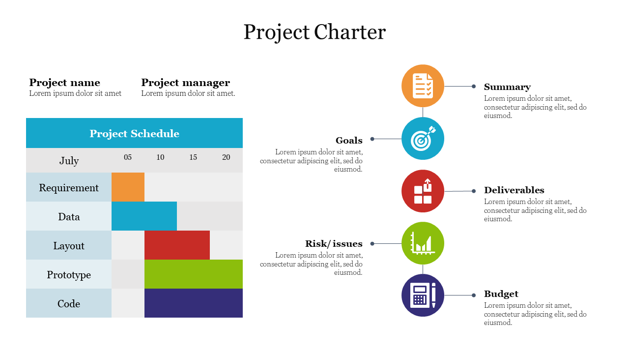 Project Charter Template PPT Download